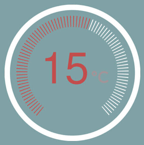 Schnelle Wärme mit Booster-Funktion Temperatur 15 Grad