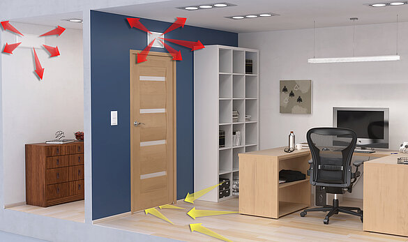 Une distribution d’air optimale, même si les pièces sont fermées