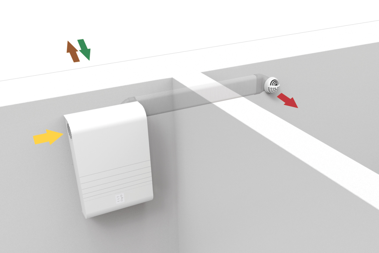 Zehnder ComfoAir 70 avec raccordement deuxième pièce Graphique raccordement deuxième pièce avec appareil de ventilation