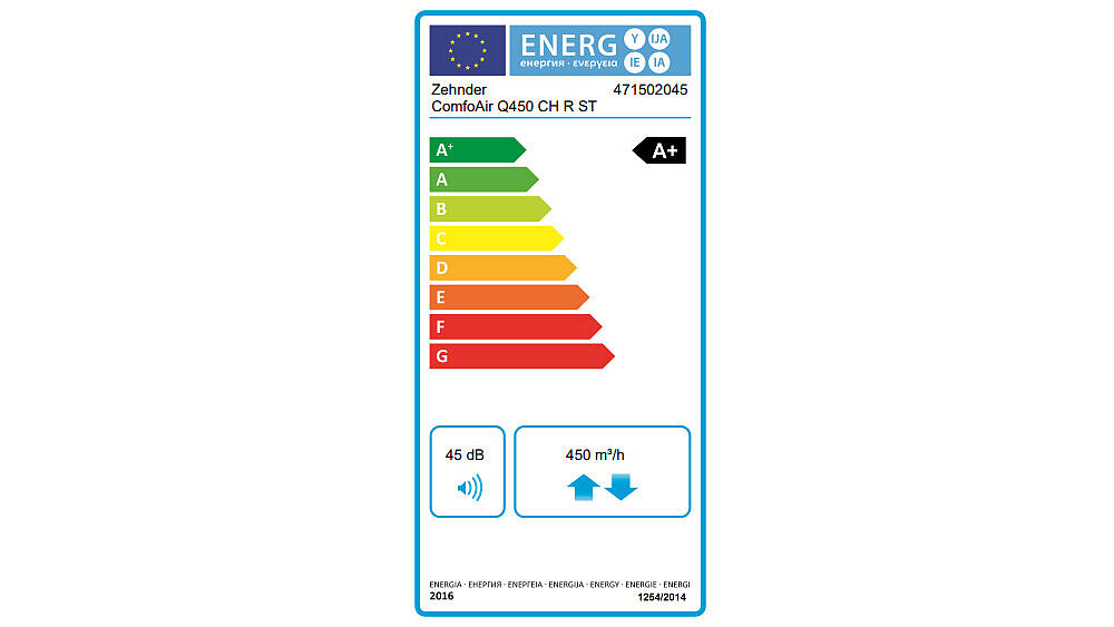 Energie-Label Zehnder Lüftungsgerät