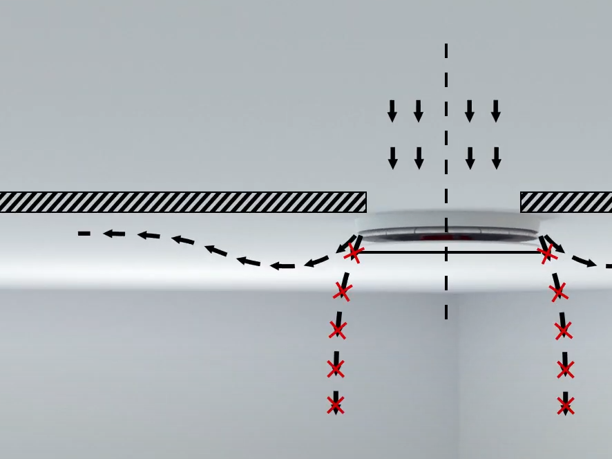 Effet Coandă coanda effect zehnder comfovalve luna s