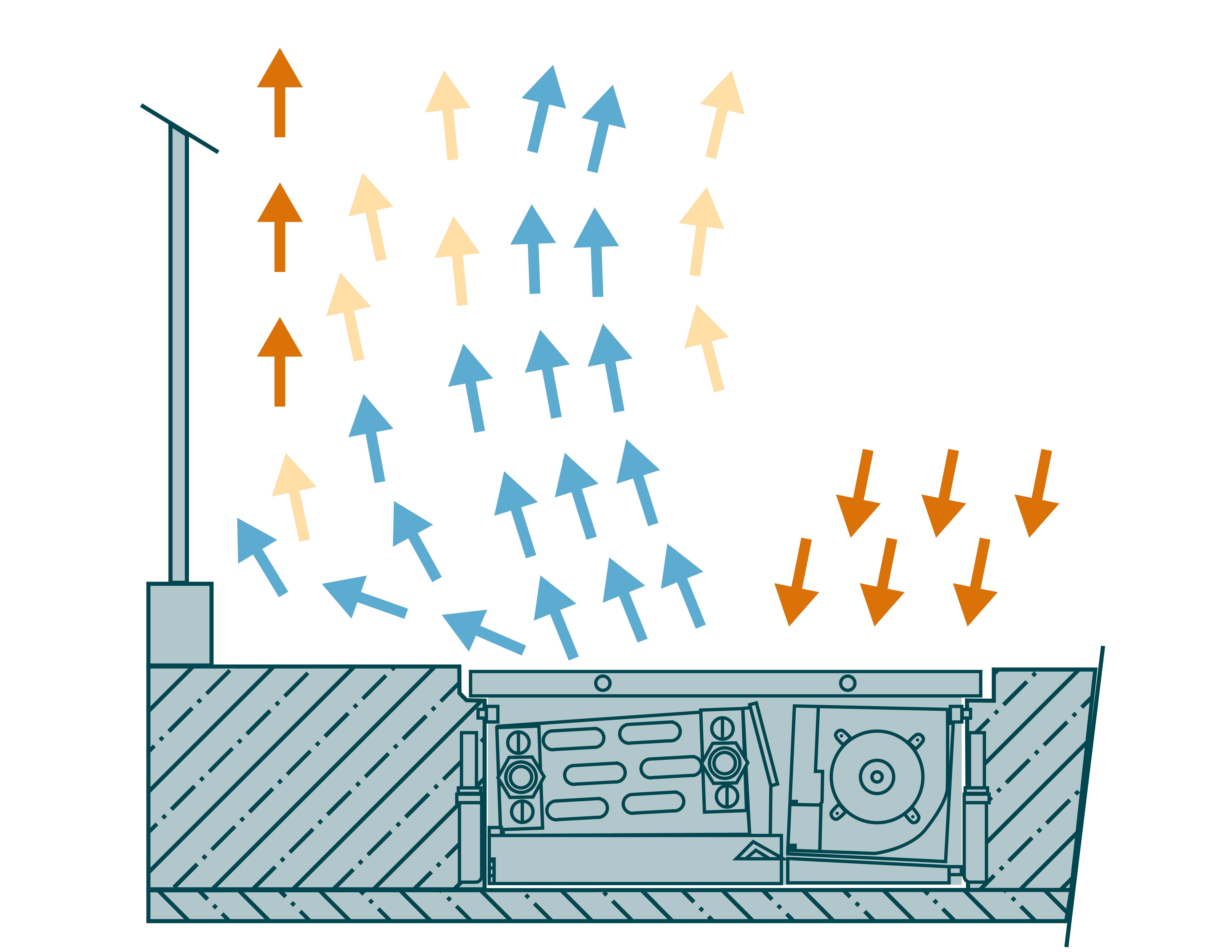 Funktion im Kühlbetrieb Zehnder, Terraline, Drawing, Illustration, graphic, Zehnder Terraline Fresh, cooling,
