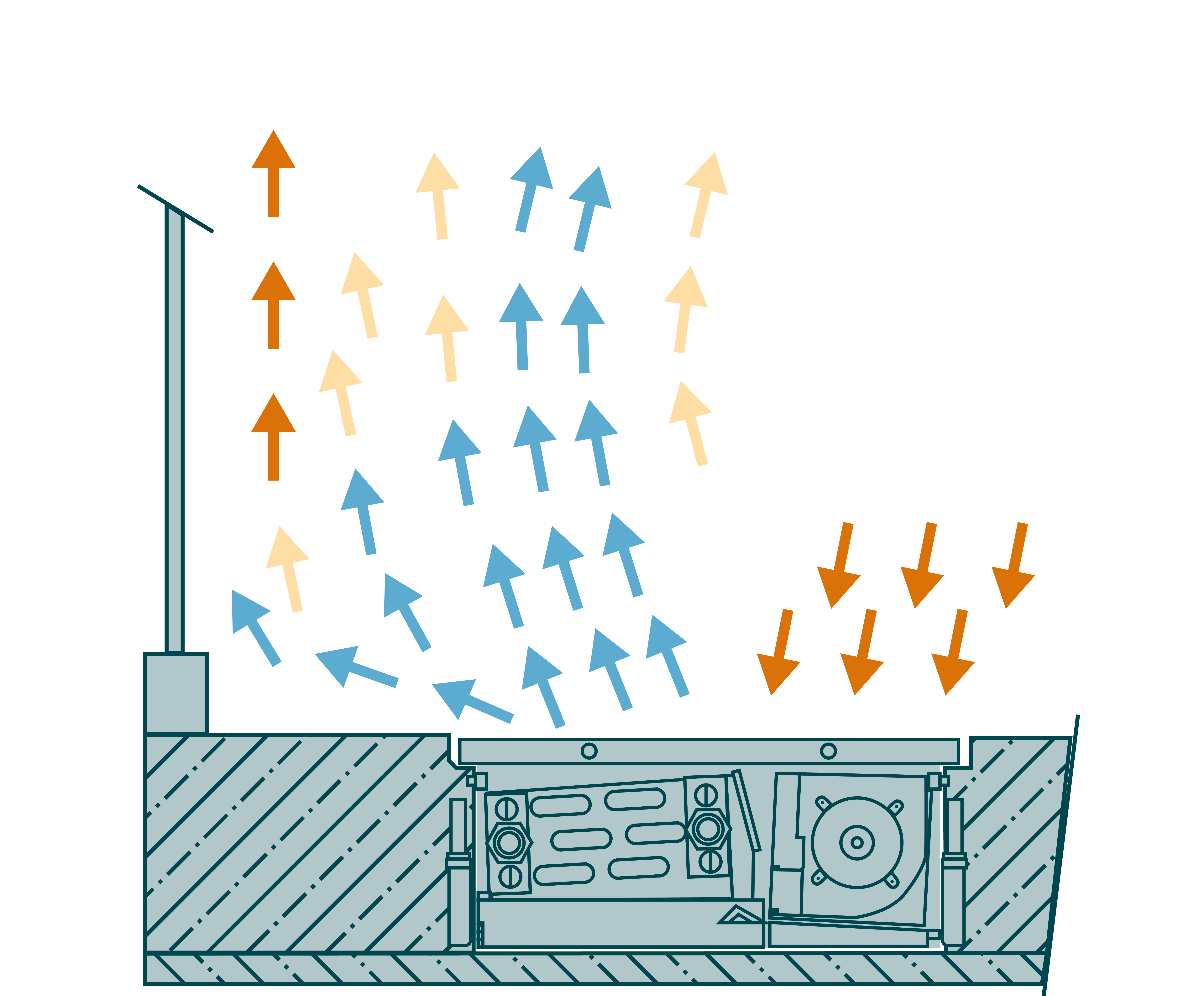 Zehnder, Terraline, Drawing, Illustration, graphic, Zehnder Terraline Fresh, cooling,