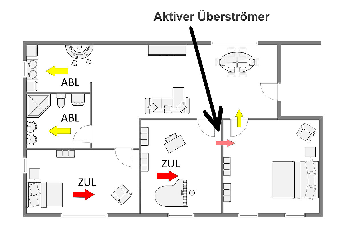 einsatzbereiche-aktiver-berstr-mer-zehnder-group-schweiz-ag