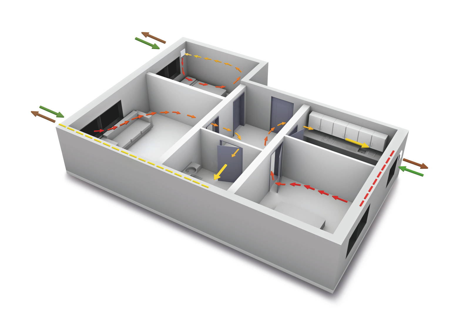 Exemples de possibilités d’utilisation de la ventilation pour pièces individuelles Section d’un bungalow avec des solutions de ventilation