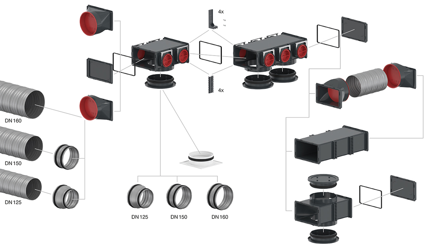 Anschlussvarianten Verteiler Zehnder ComfoCube Flex Anschlussvarianten Verteiler Zehnder ComfoCube Flex