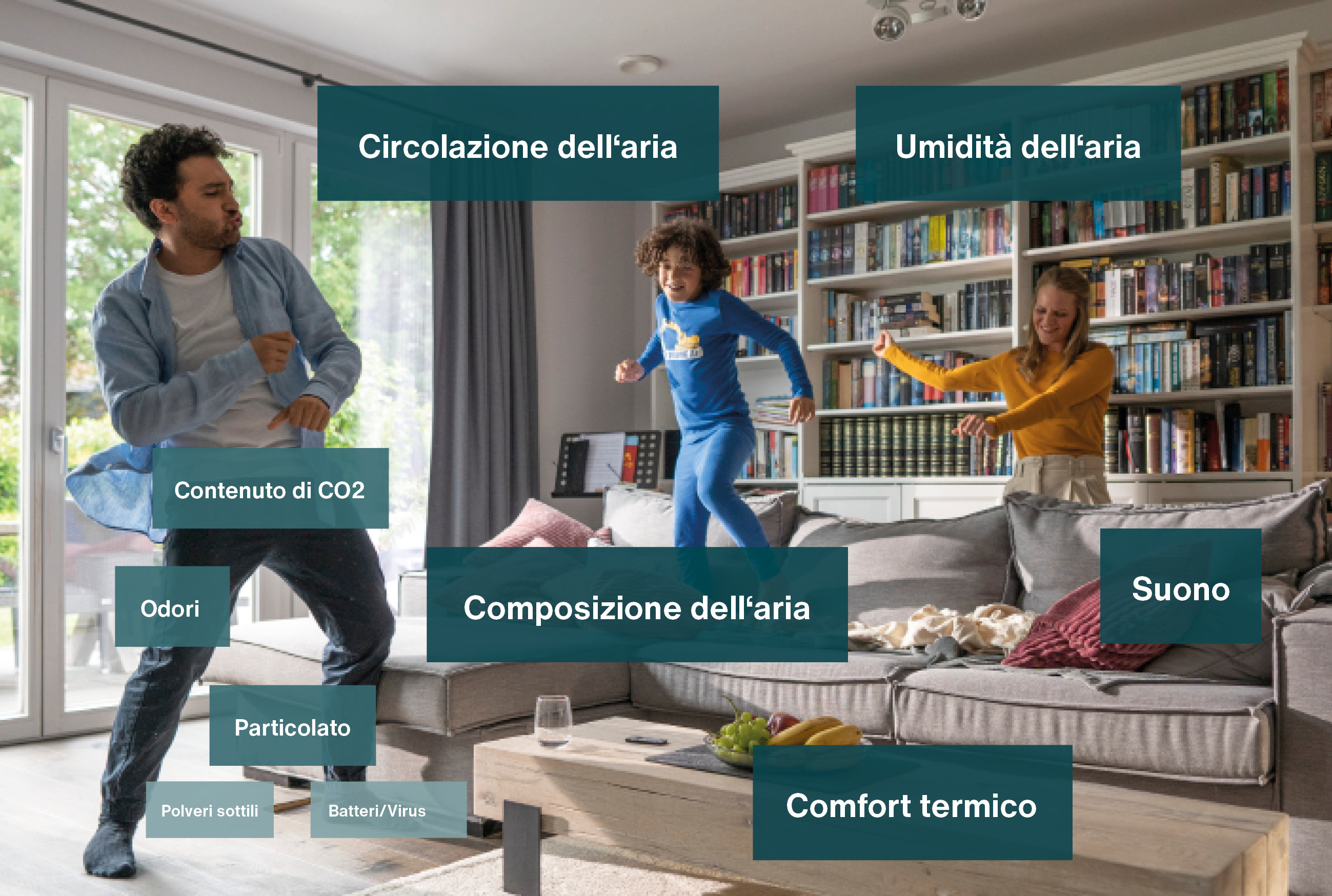 Un clima interno sano Un clima interno sano